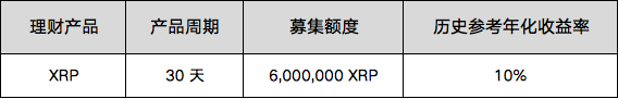 XRP__.png